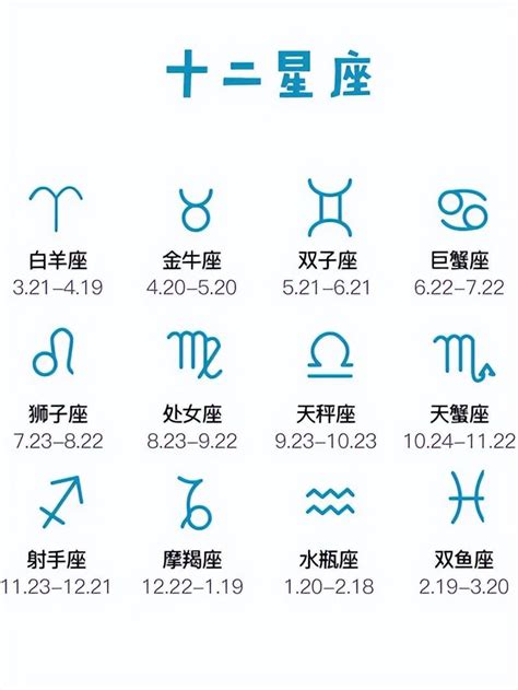 2月是什麼星座|2月份出生是什麼星座？雙魚座還是水瓶座？ 